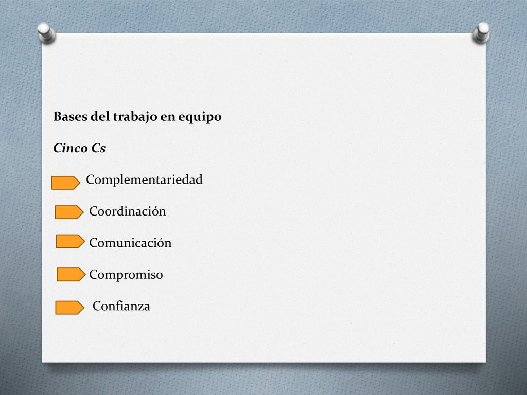 Bases del trabajo en equipo Cinco Cs Complementariedad Coordinación Comunicación Compromiso Confianza