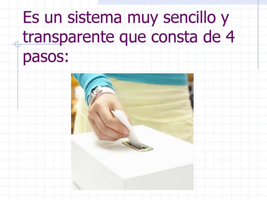 Es un sistema muy sencillo y transparente que consta de 4 pasos:
