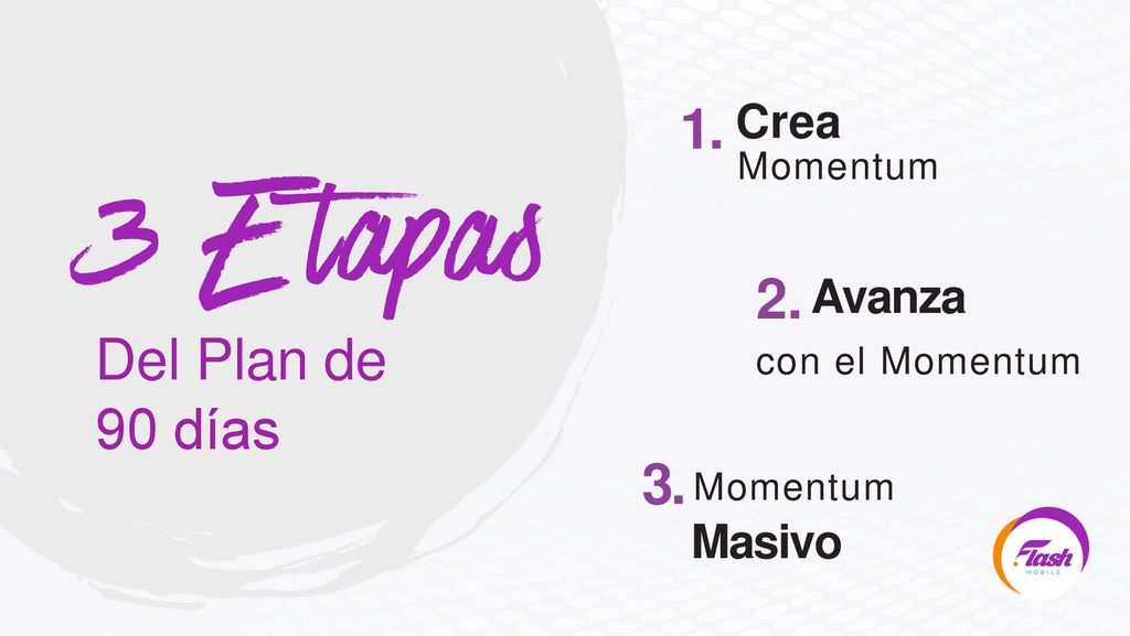1. Crea 2. Avanza con el Momentum 3. Del Plan de 90 días Masivo