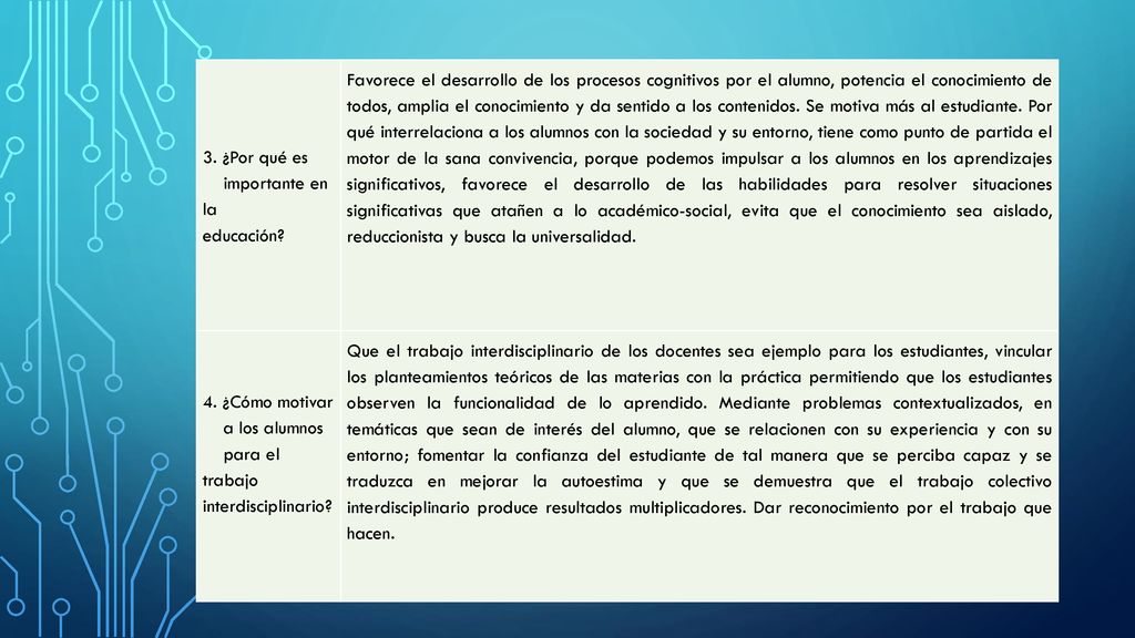 3. ¿Por qué es importante en la. educación