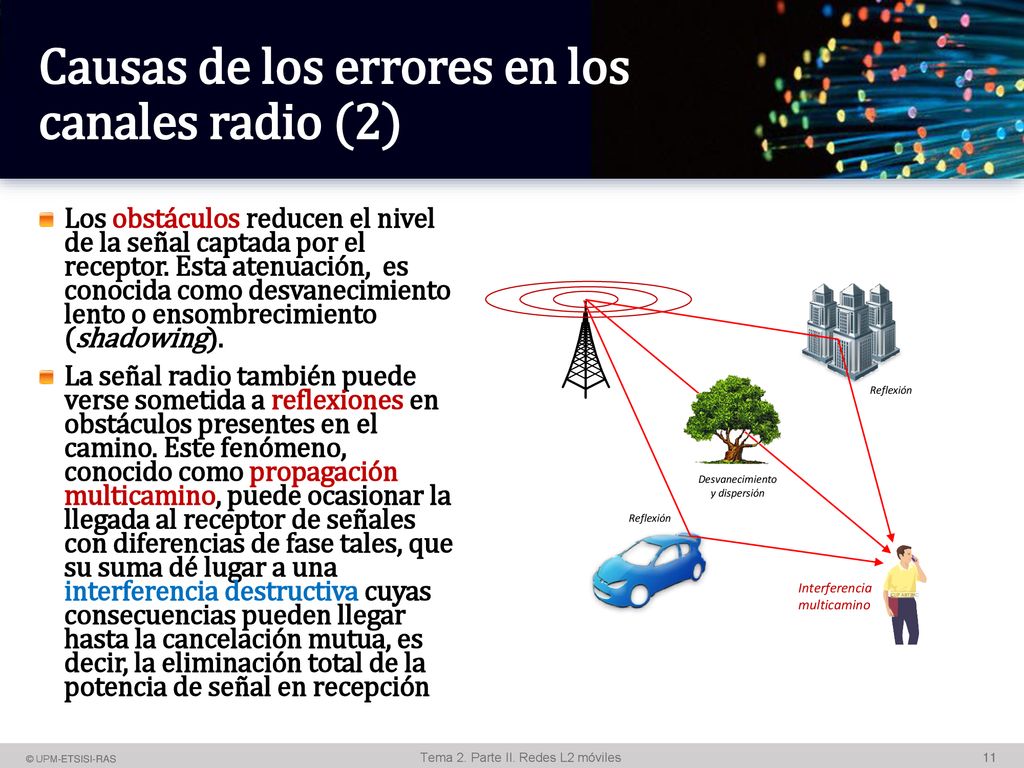 Causas de los errores en los canales radio (2)