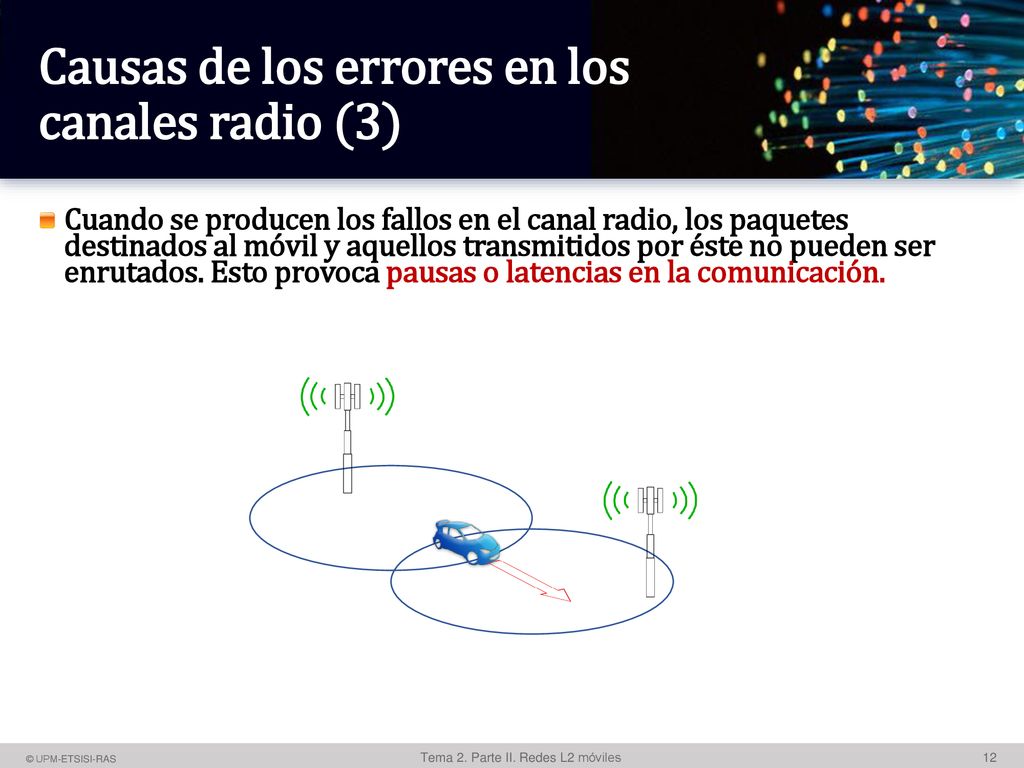 Causas de los errores en los canales radio (3)