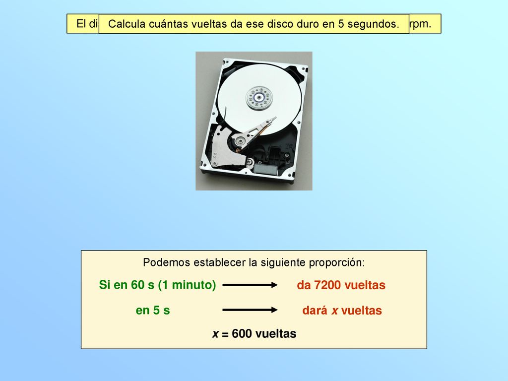 Si en 60 s (1 minuto) da 7200 vueltas x = 600 vueltas dará x vueltas