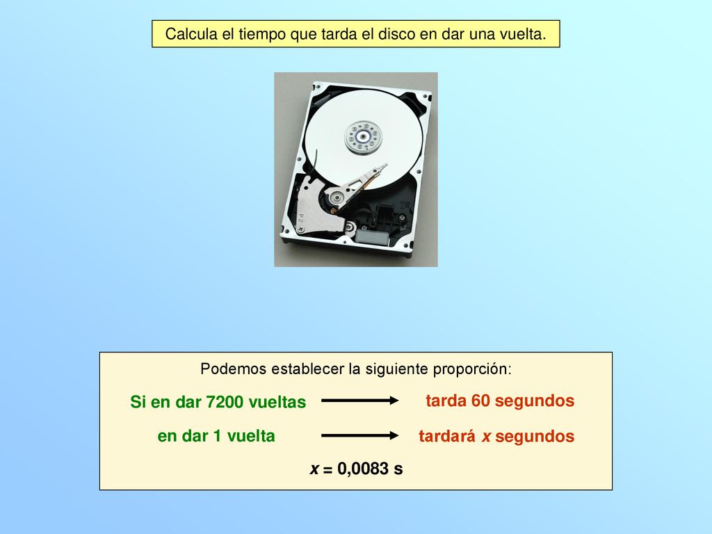 Si en dar 7200 vueltas tarda 60 segundos x = 0,0083 s