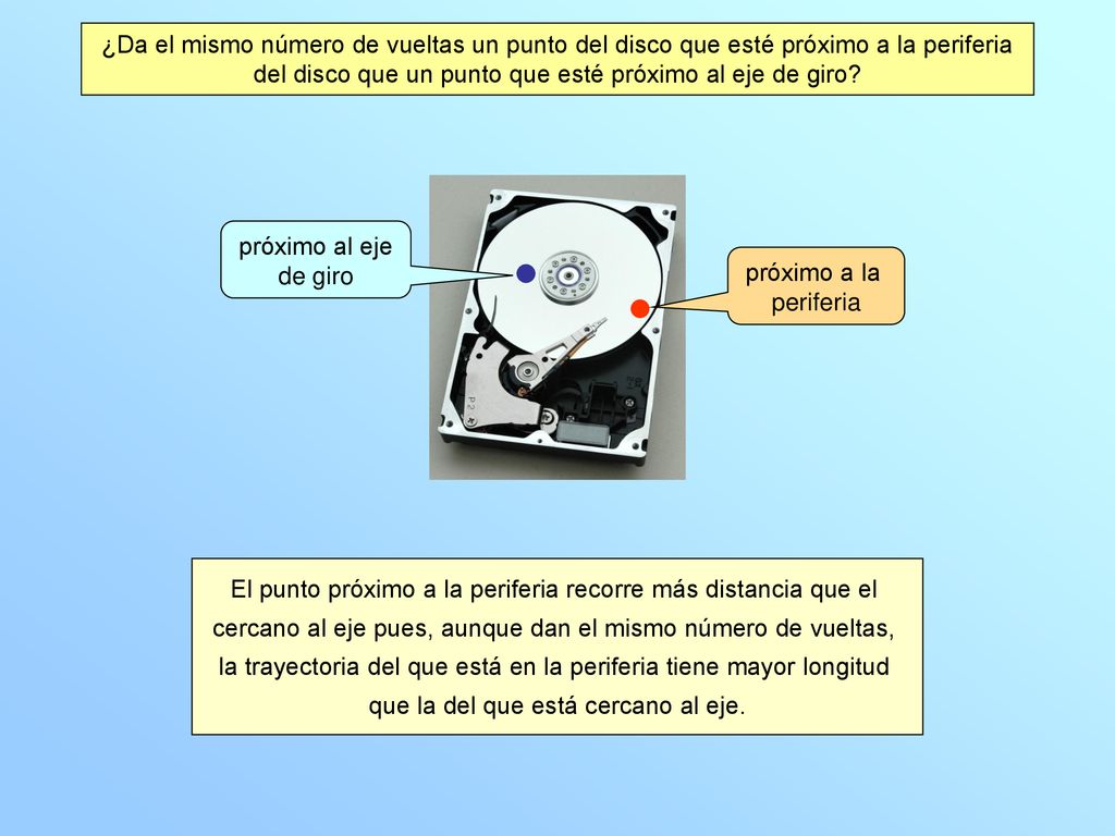 del disco que un punto que esté próximo al eje de giro