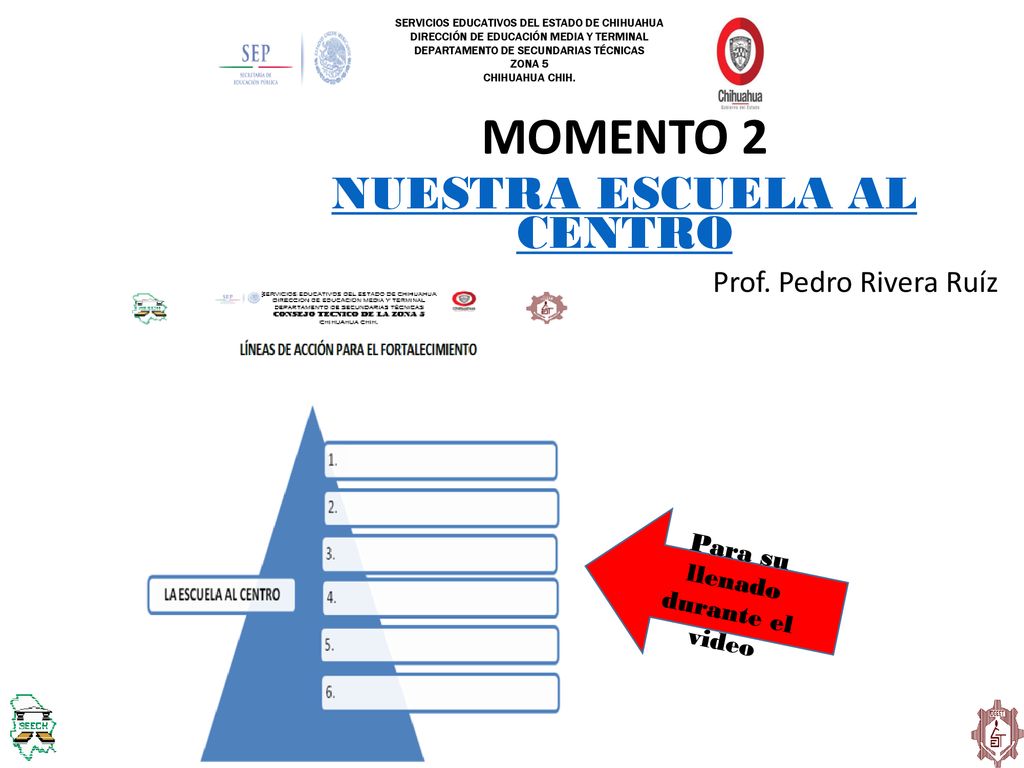 MOMENTO 2 NUESTRA ESCUELA AL CENTRO Prof. Pedro Rivera Ruíz