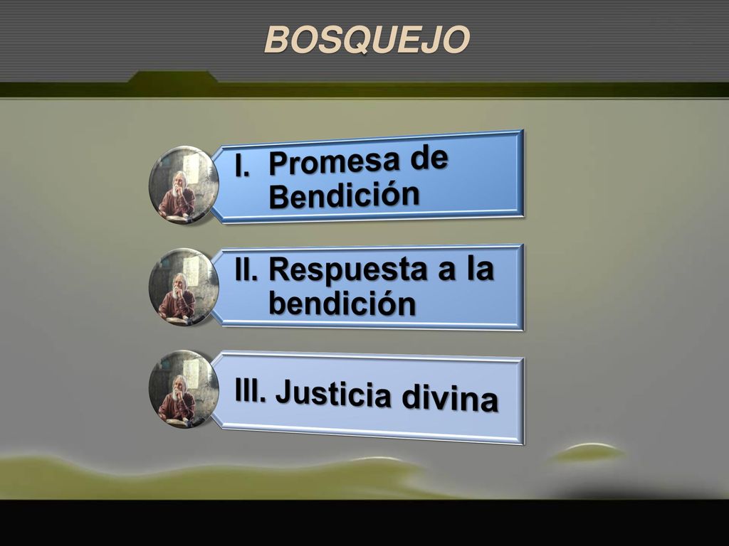 BOSQUEJO I. Promesa de Bendición II. Respuesta a la bendición III. Justicia divina