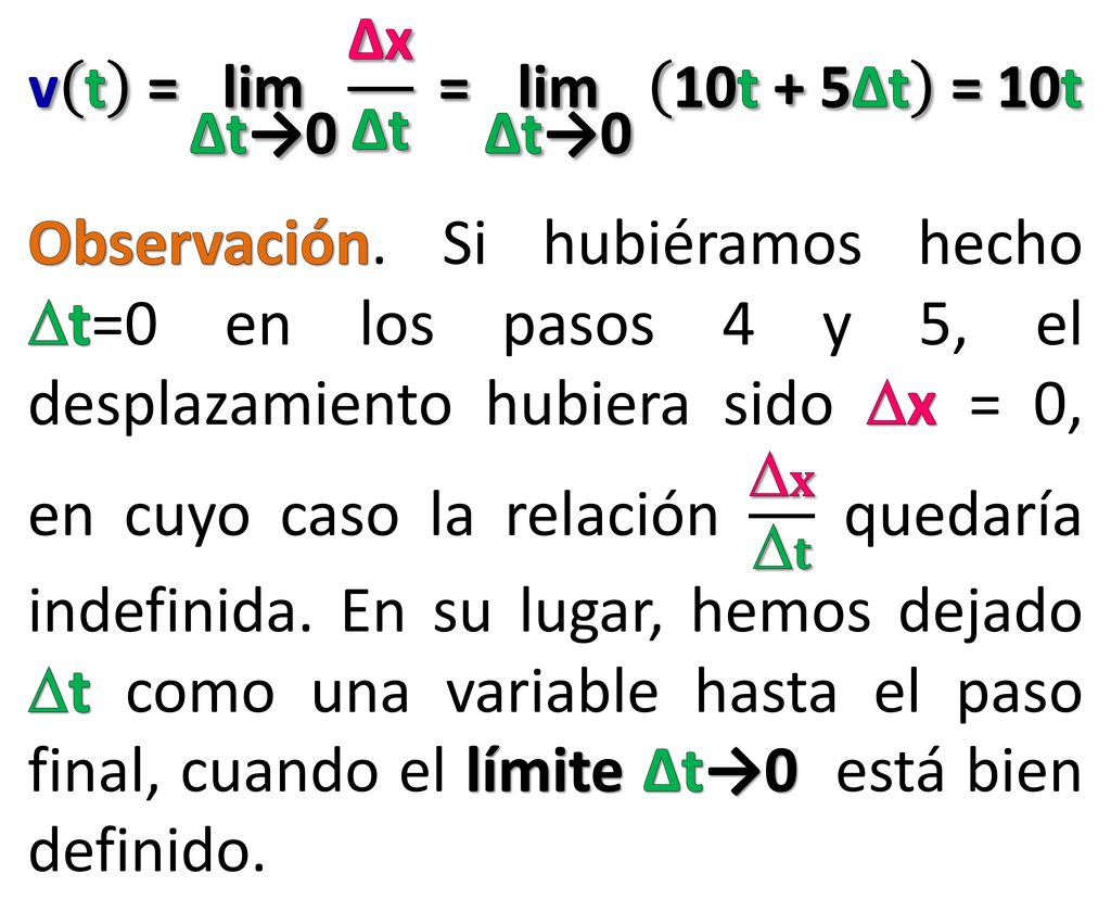 v t = lim ∆t→0 ∆x ∆t = lim ∆t→0 10t + 5∆t = 10t