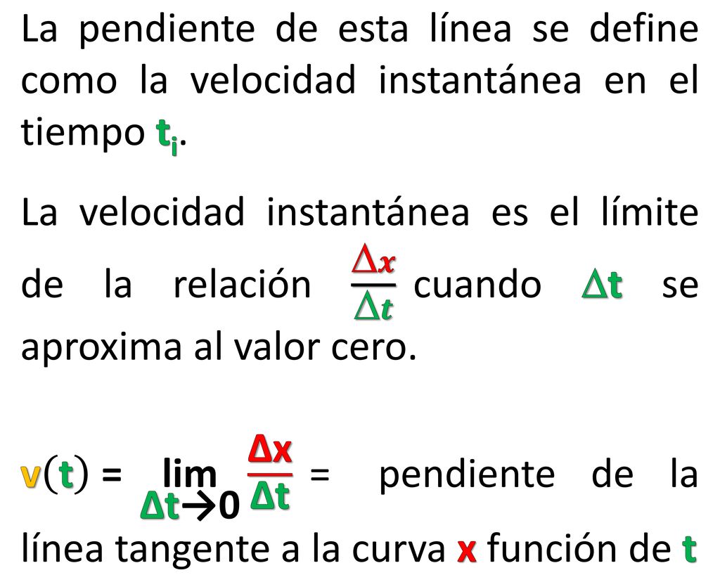 La pendiente de esta línea se define como la velocidad instantánea en el tiempo ti.