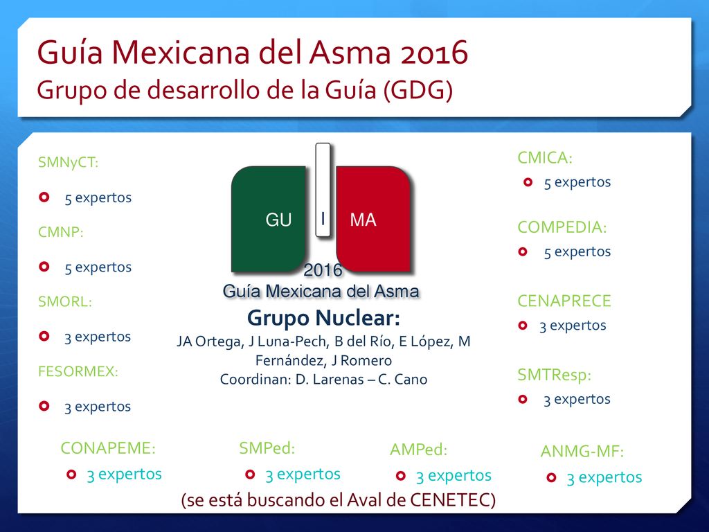 Guía Mexicana del Asma 2016 Grupo de desarrollo de la Guía (GDG)