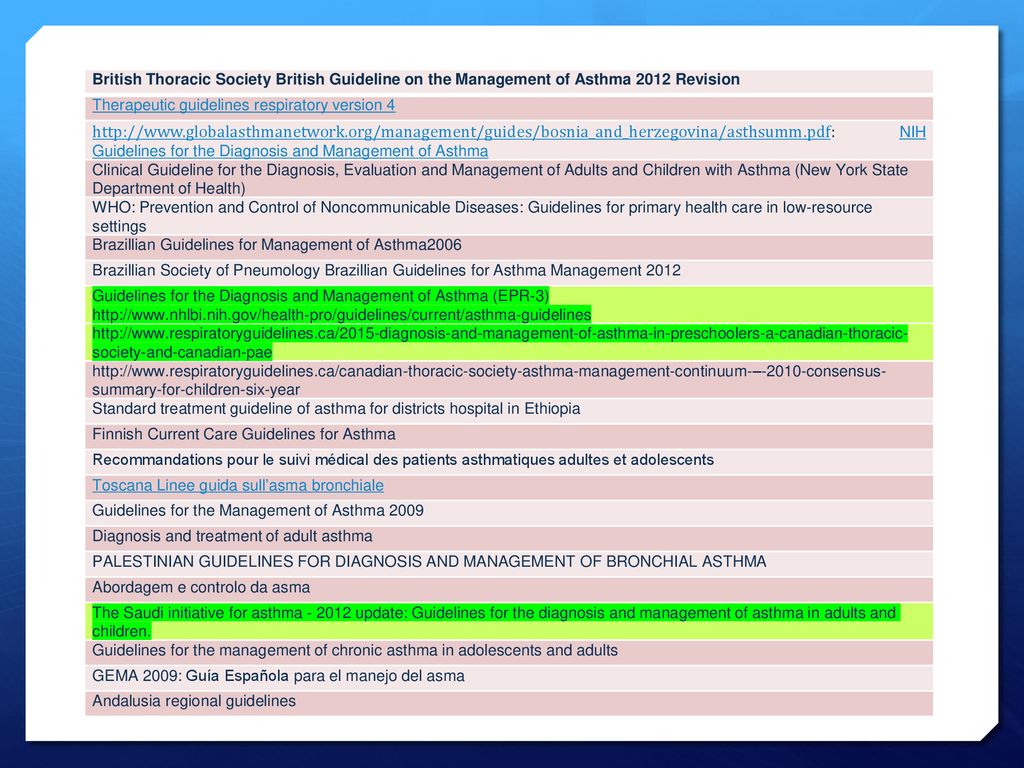 British Thoracic Society British Guideline on the Management of Asthma 2012 Revision
