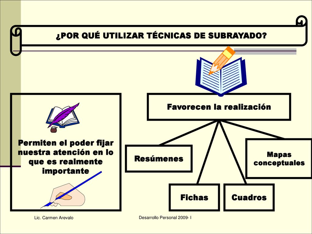 ¿POR QUÉ UTILIZAR TÉCNICAS DE SUBRAYADO Favorecen la realización