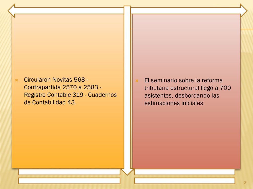 Circularon Novitas Contrapartida 2570 a Registro Contable Cuadernos de Contabilidad 43.