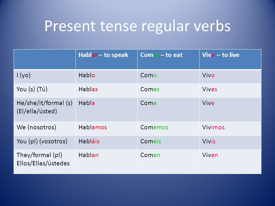 Present tense regular verbs