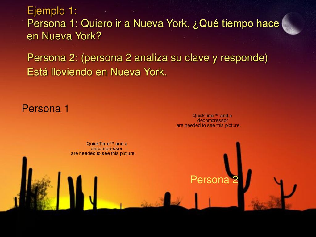 Ejemplo 1: Persona 1: Quiero ir a Nueva York, ¿Qué tiempo hace en Nueva York Persona 2: (persona 2 analiza su clave y responde) Está lloviendo en Nueva York.