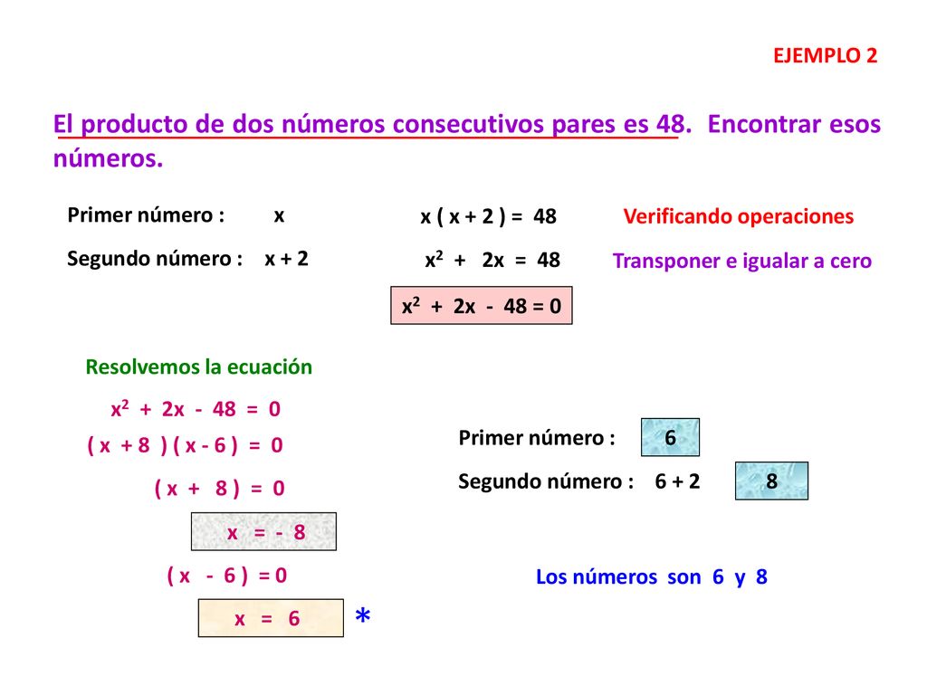 EJEMPLO 2 El producto de dos números consecutivos pares es 48. Encontrar esos números. Primer número :