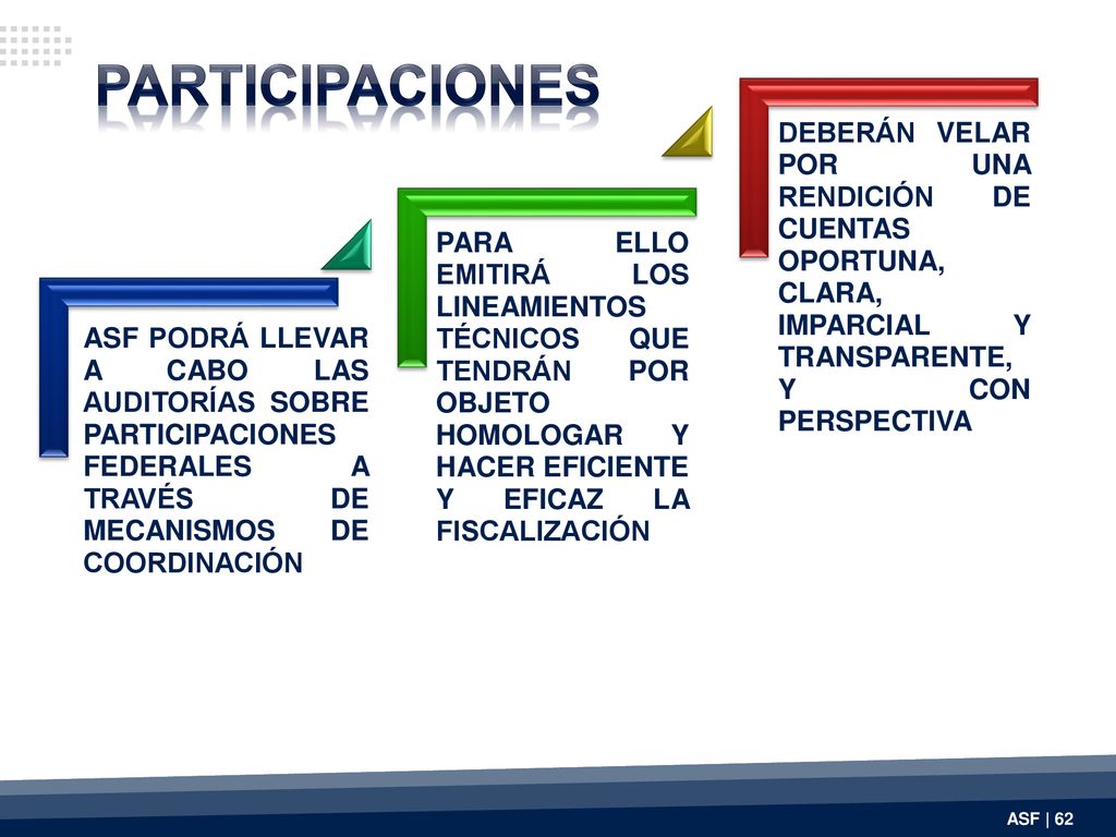 ASF PODRÁ LLEVAR A CABO LAS AUDITORÍAS SOBRE PARTICIPACIONES FEDERALES A TRAVÉS DE MECANISMOS DE COORDINACIÓN