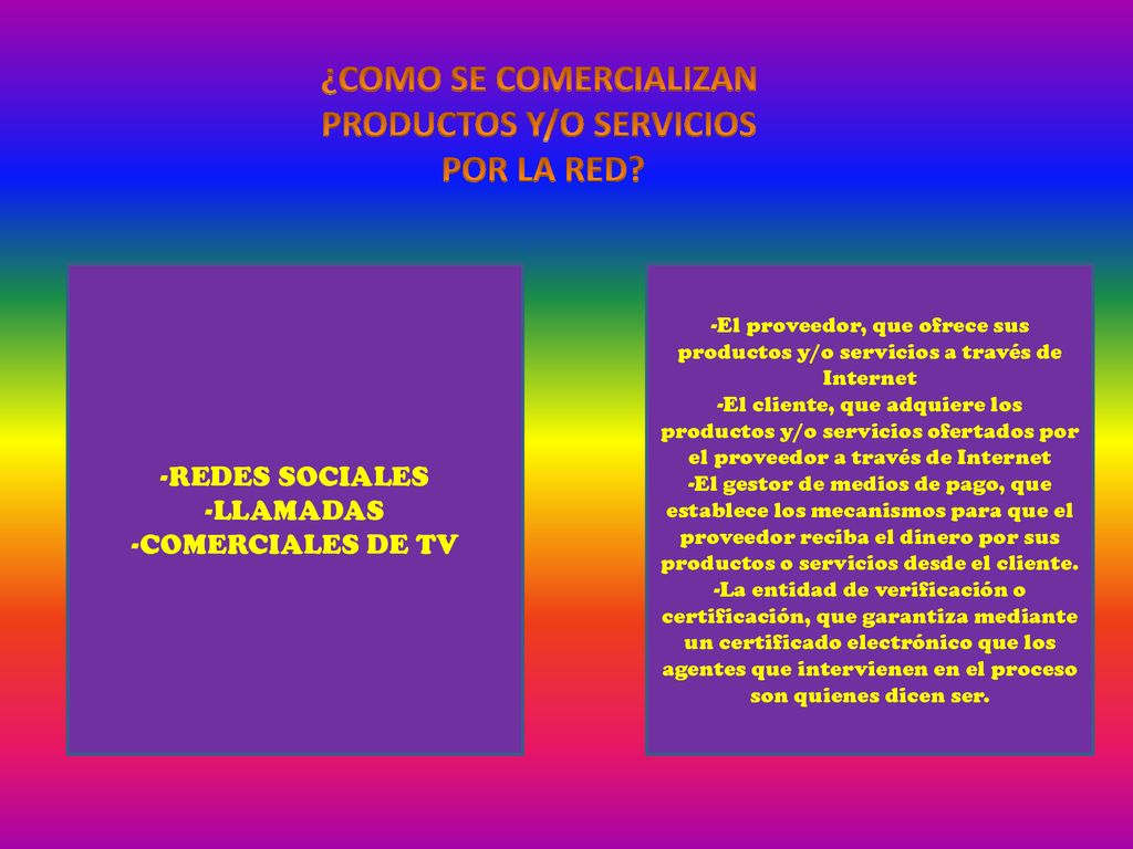 ¿COMO SE COMERCIALIZAN PRODUCTOS Y/O SERVICIOS