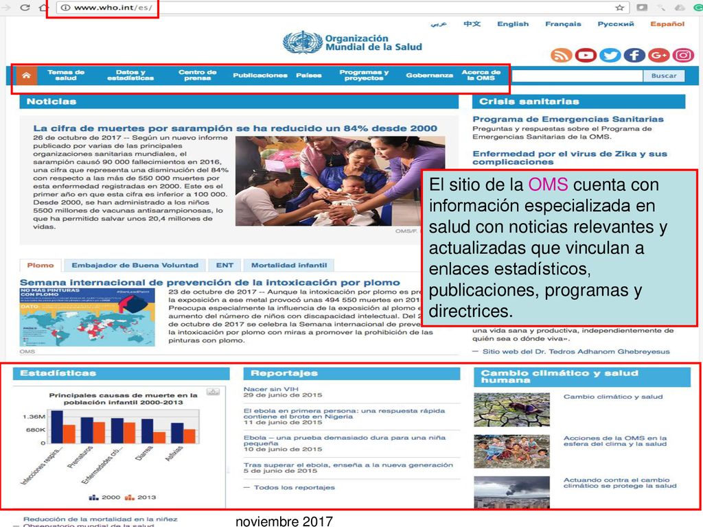 El sitio de la OMS cuenta con información especializada en salud con noticias relevantes y actualizadas que vinculan a enlaces estadísticos, publicaciones, programas y directrices.