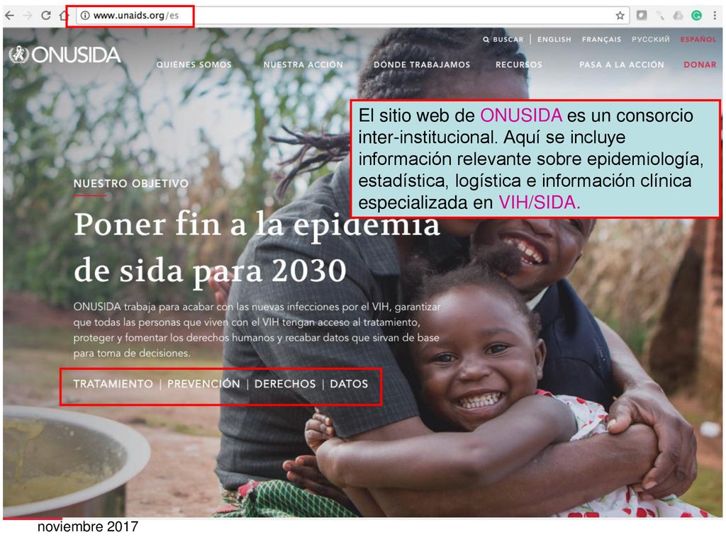 El sitio web de ONUSIDA es un consorcio inter-institucional