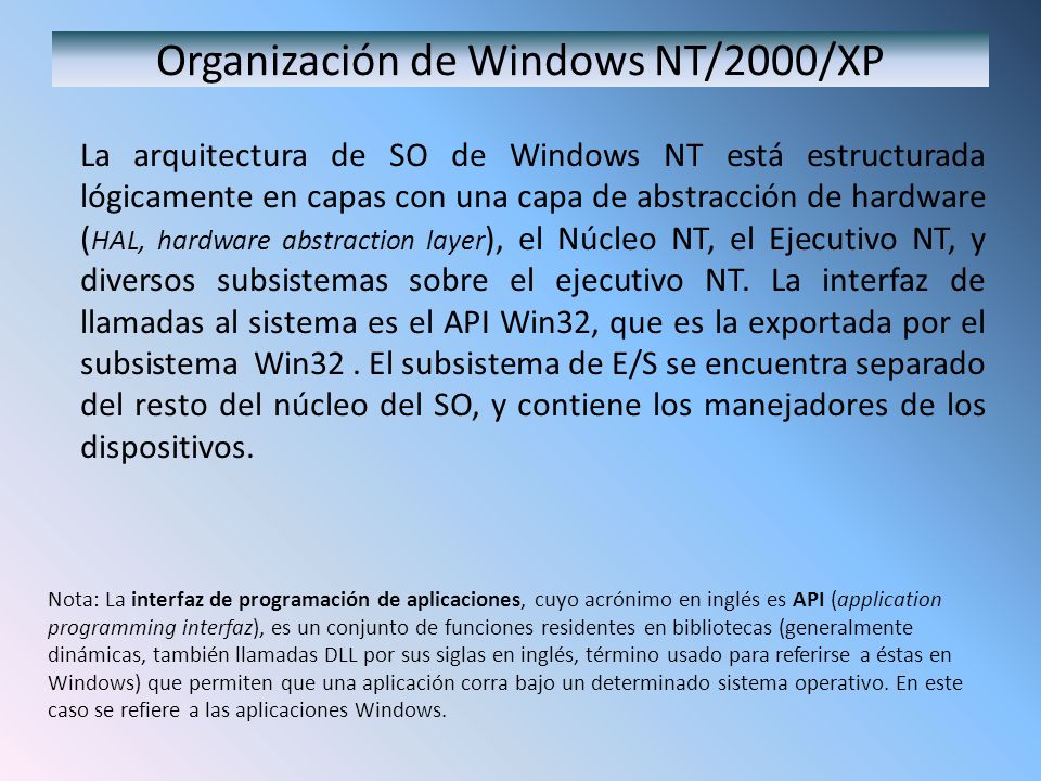 Organización de Windows NT/2000/XP