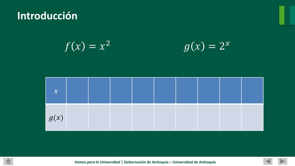 Introducción 𝑓 𝑥 = 𝑥 2 𝑔 𝑥 = 2 𝑥 𝑥 𝑔(𝑥)
