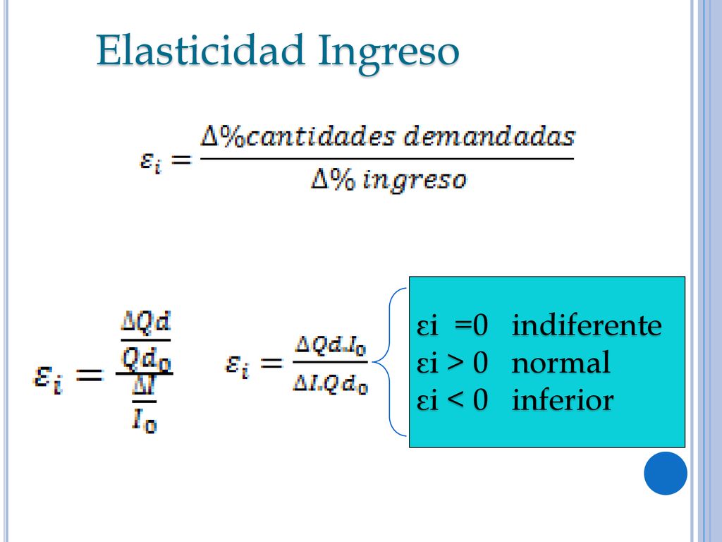 Elasticidad Ingreso εi =0 indiferente εi > 0 normal