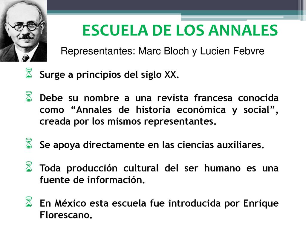 ESCUELA DE LOS ANNALES Representantes: Marc Bloch y Lucien Febvre