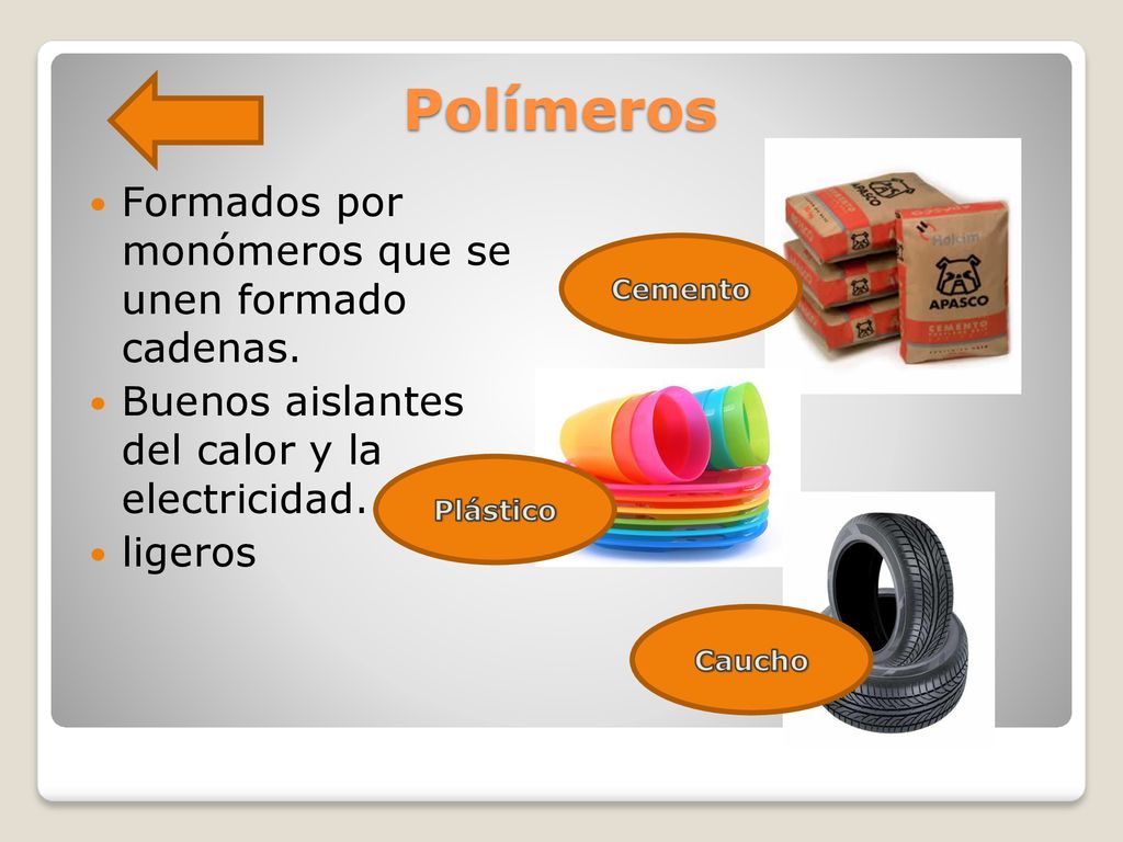 Polímeros Formados por monómeros que se unen formado cadenas.