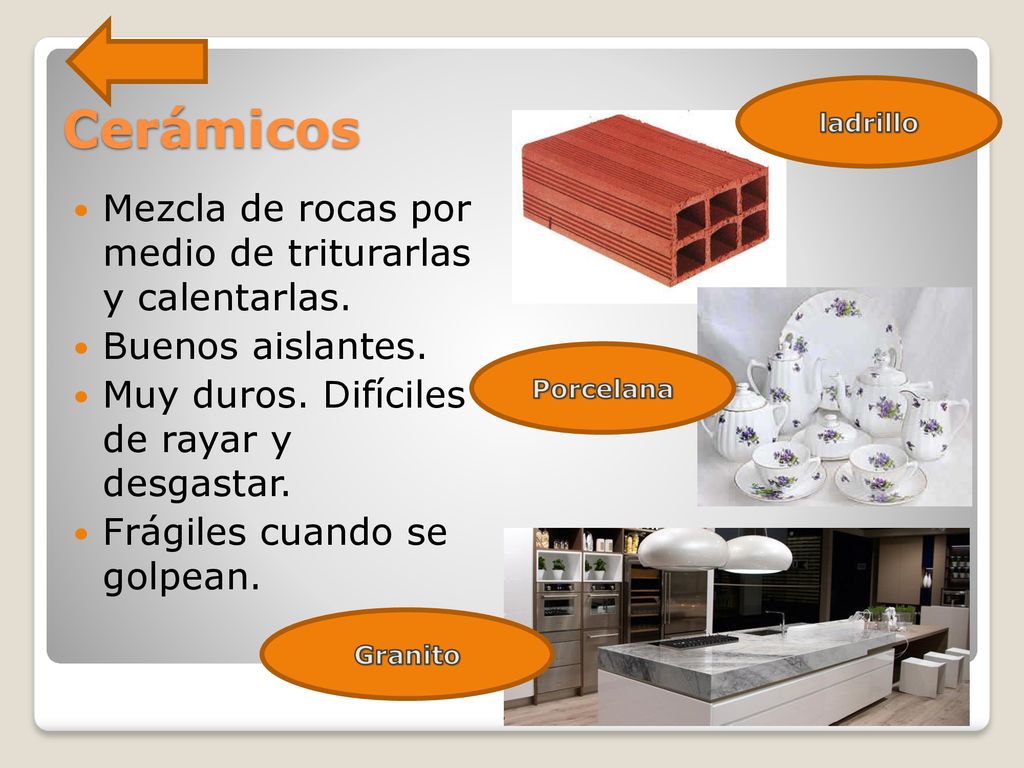 Cerámicos Mezcla de rocas por medio de triturarlas y calentarlas.