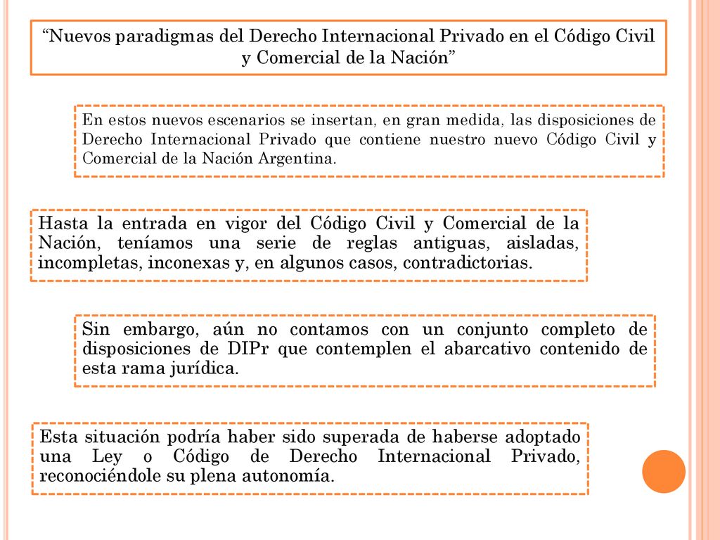 Nuevos paradigmas del Derecho Internacional Privado en el Código Civil y Comercial de la Nación