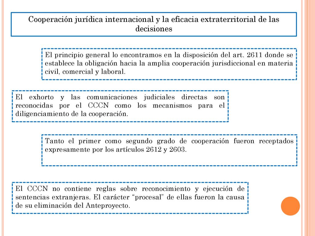 Cooperación jurídica internacional y la eficacia extraterritorial de las decisiones