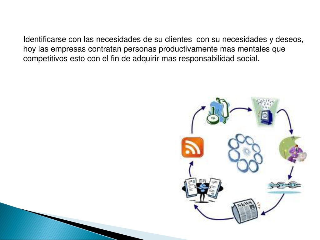 Identificarse con las necesidades de su clientes con su necesidades y deseos, hoy las empresas contratan personas productivamente mas mentales que competitivos esto con el fin de adquirir mas responsabilidad social.