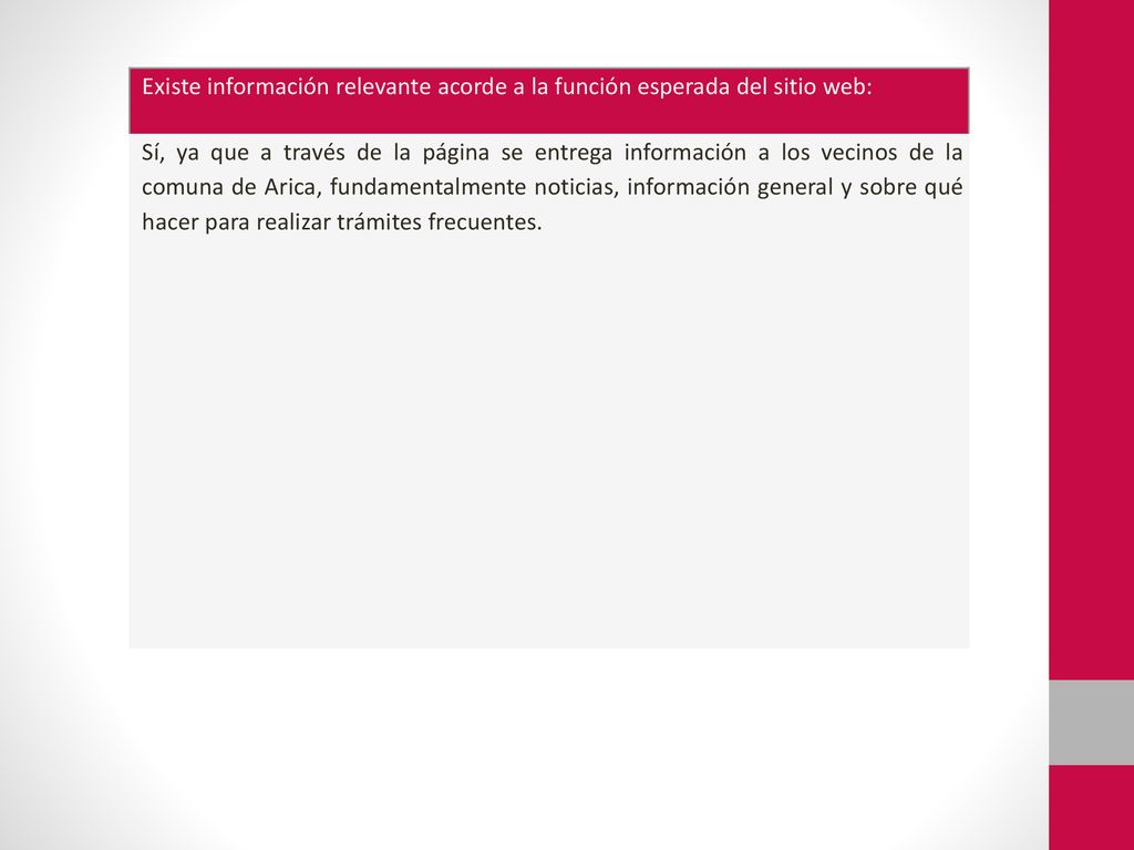 Existe información relevante acorde a la función esperada del sitio web: