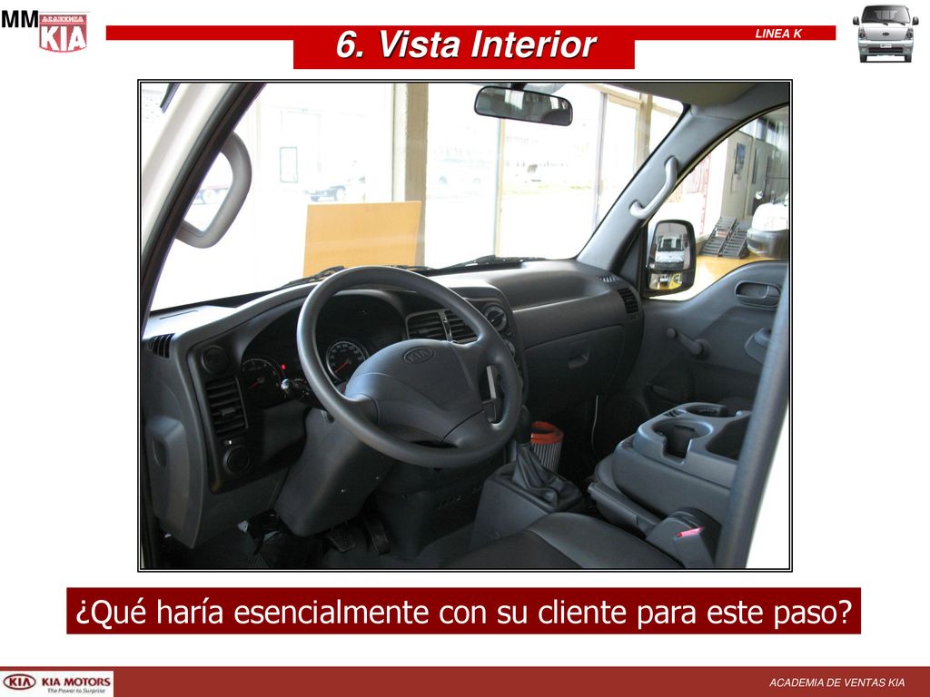 MM 6. Vista Interior ¿Qué haría esencialmente con su cliente para este paso