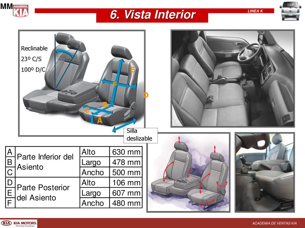 6. Vista Interior MM E F D B C A Reclinable 23º C/S 100º D/C Silla