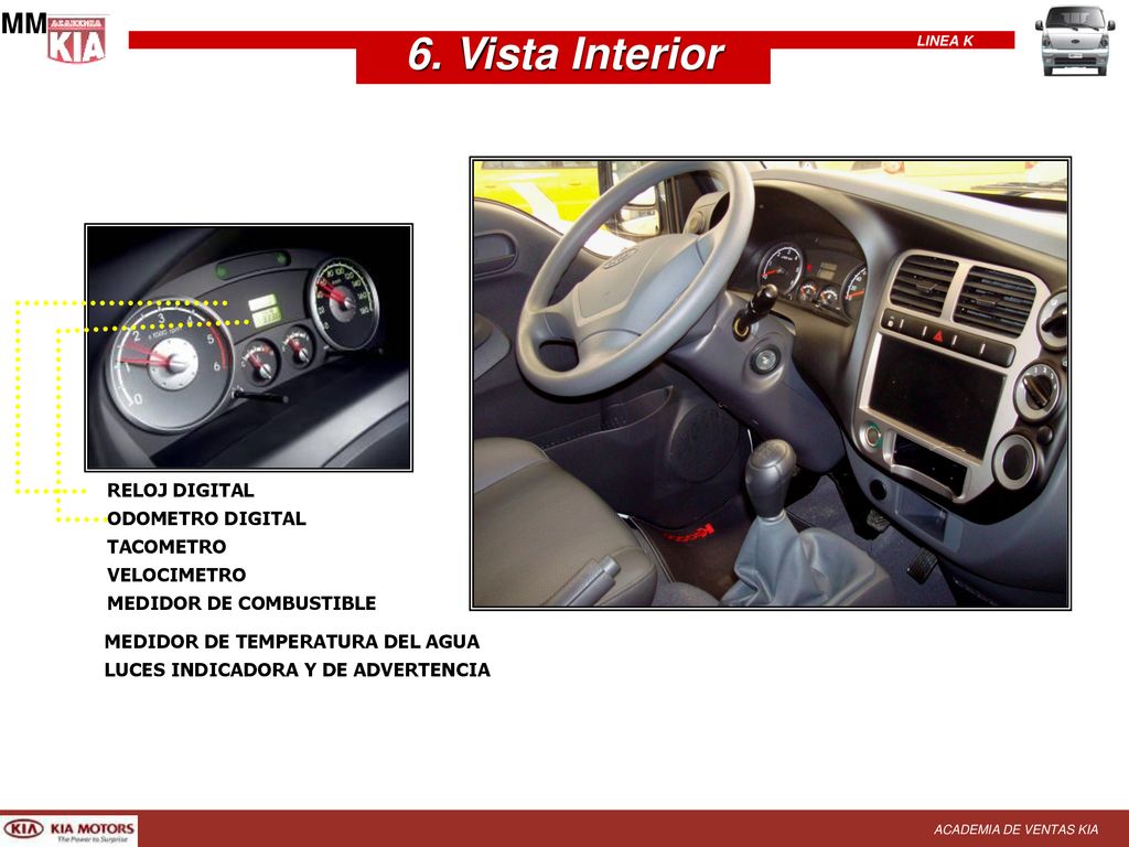 6. Vista Interior MM RELOJ DIGITAL ODOMETRO DIGITAL TACOMETRO