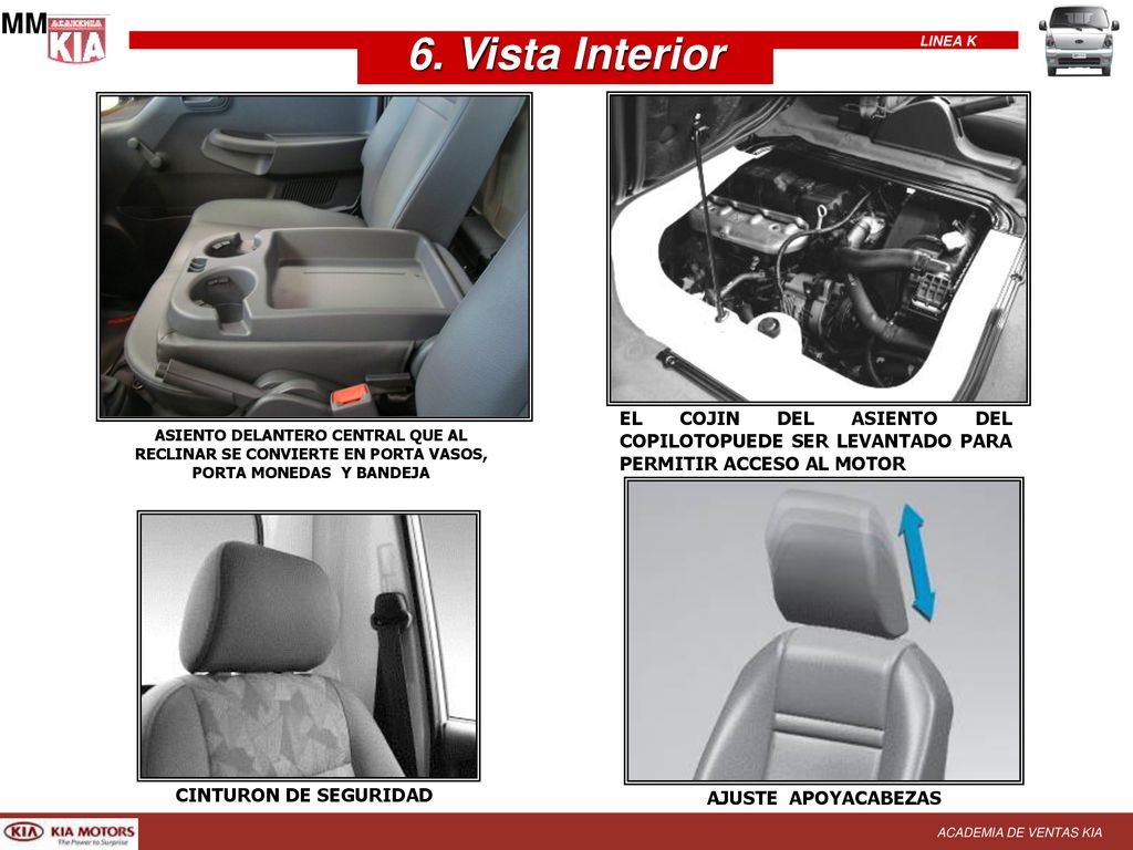 MM 6. Vista Interior. EL COJIN DEL ASIENTO DEL COPILOTOPUEDE SER LEVANTADO PARA PERMITIR ACCESO AL MOTOR.