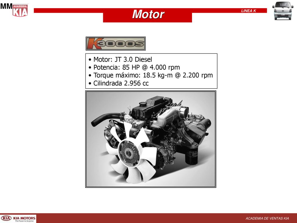 Motor MM Motor: JT 3.0 Diesel Potencia: rpm
