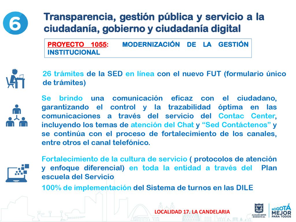 Transparencia, gestión pública y servicio a la ciudadanía, gobierno y ciudadanía digital