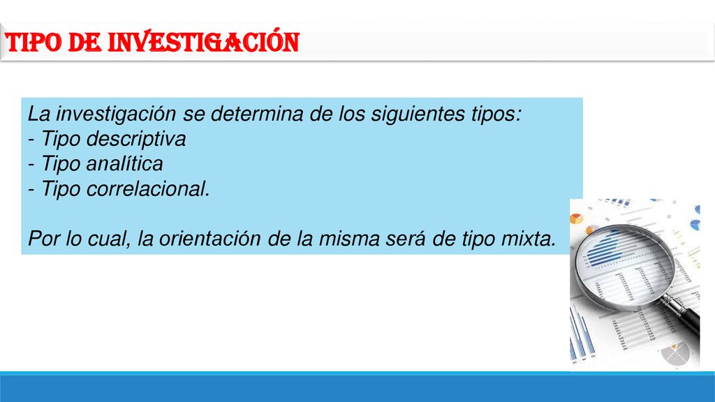 Tipo de Investigación La investigación se determina de los siguientes tipos: - Tipo descriptiva. - Tipo analítica.