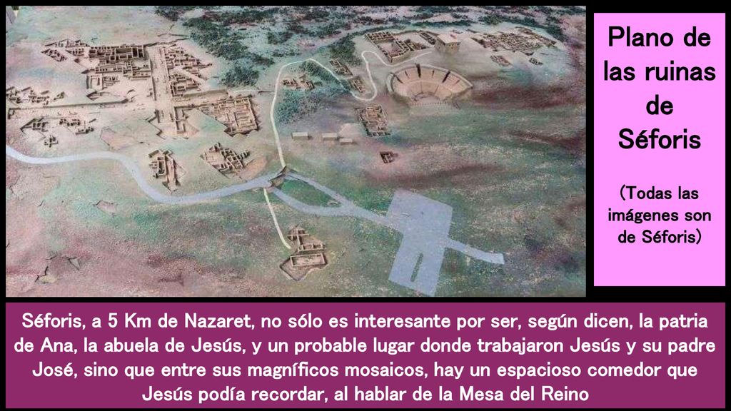 Plano de las ruinas de Séforis (Todas las imágenes son de Séforis)