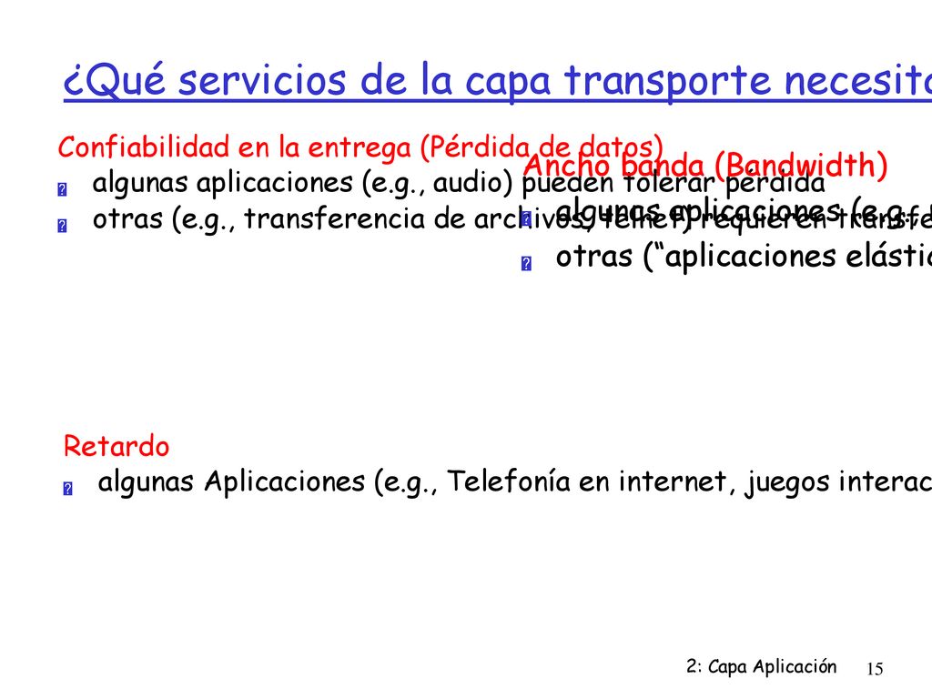 ¿Qué servicios de la capa transporte necesita una aplicación