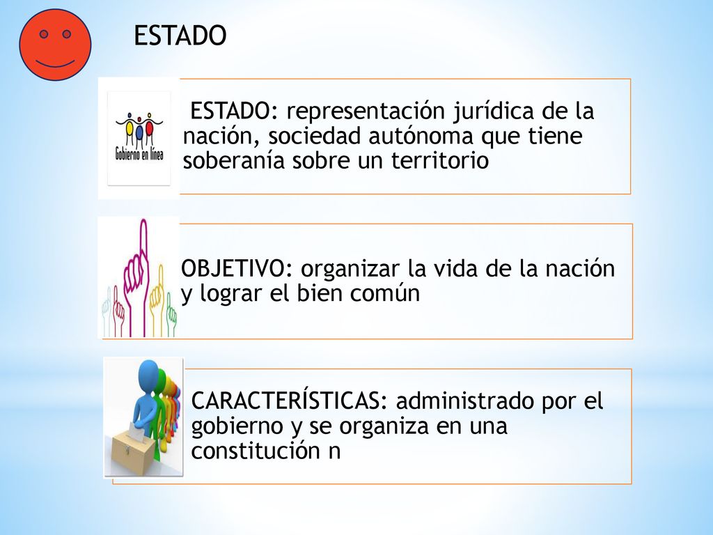 ESTADO ESTADO: representación jurídica de la nación, sociedad autónoma que tiene soberanía sobre un territorio.