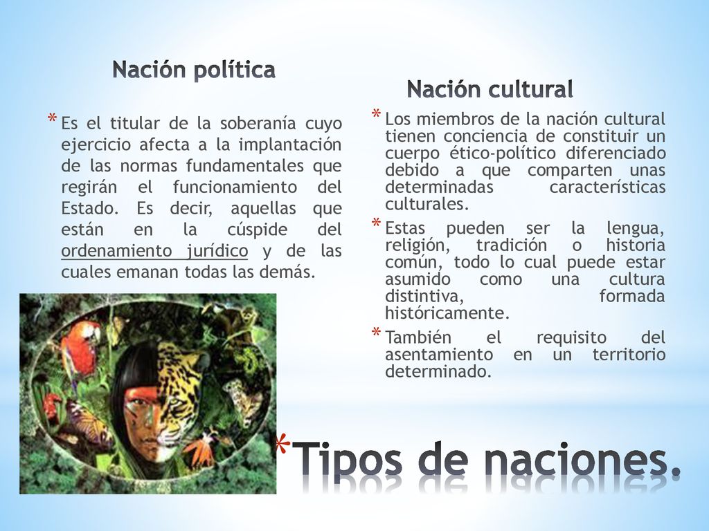 Tipos de naciones. Nación política Nación cultural