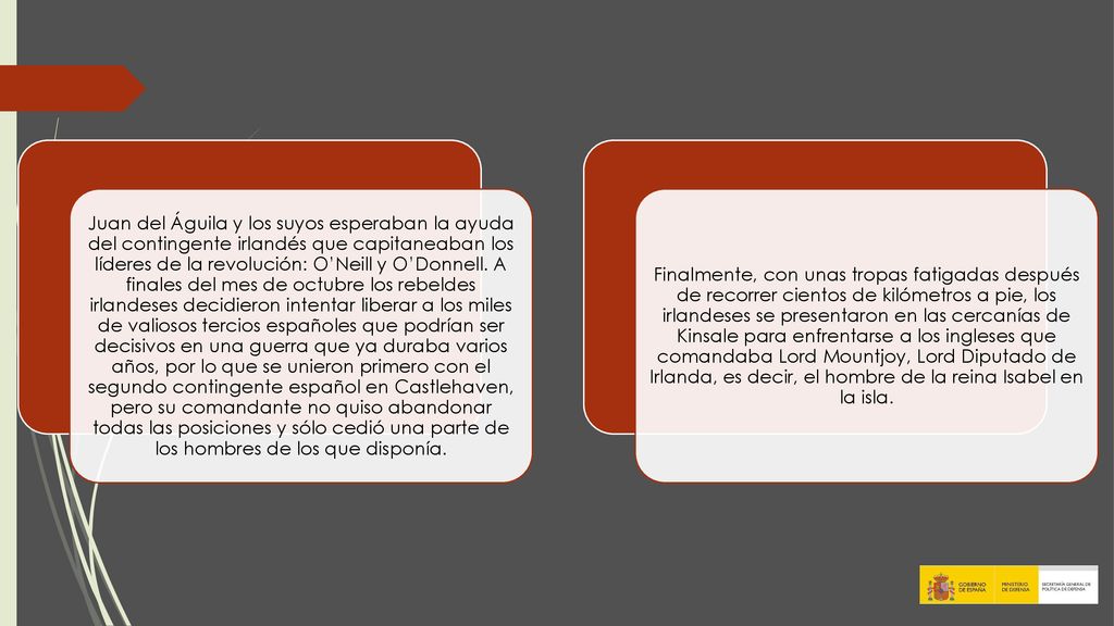 Juan del Águila y los suyos esperaban la ayuda del contingente irlandés que capitaneaban los líderes de la revolución: O’Neill y O’Donnell. A finales del mes de octubre los rebeldes irlandeses decidieron intentar liberar a los miles de valiosos tercios españoles que podrían ser decisivos en una guerra que ya duraba varios años, por lo que se unieron primero con el segundo contingente español en Castlehaven, pero su comandante no quiso abandonar todas las posiciones y sólo cedió una parte de los hombres de los que disponía.