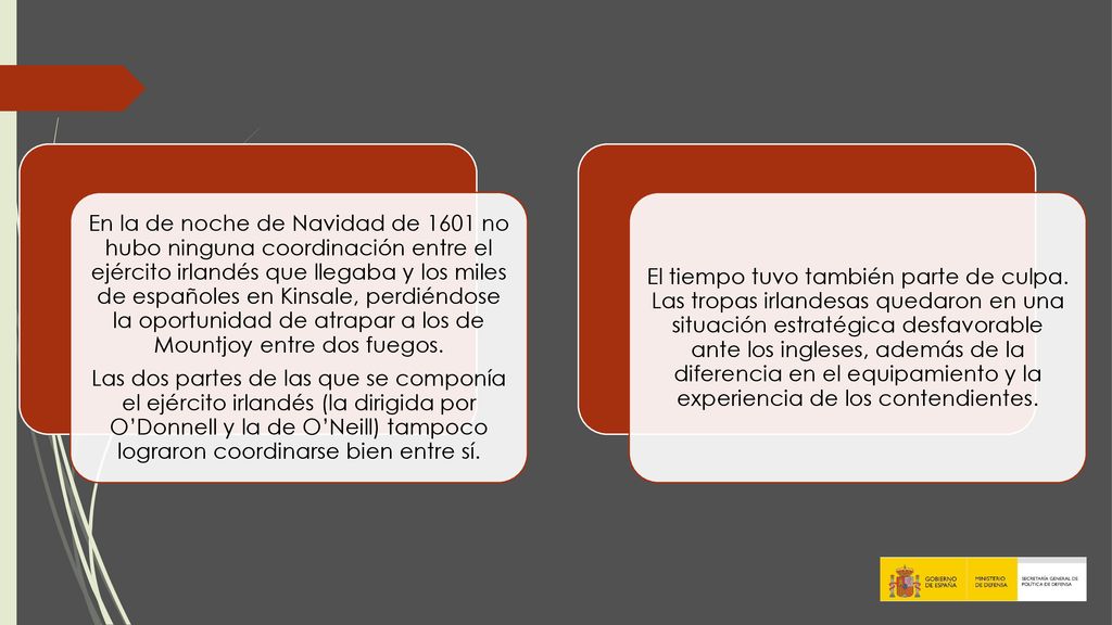 En la de noche de Navidad de 1601 no hubo ninguna coordinación entre el ejército irlandés que llegaba y los miles de españoles en Kinsale, perdiéndose la oportunidad de atrapar a los de Mountjoy entre dos fuegos.