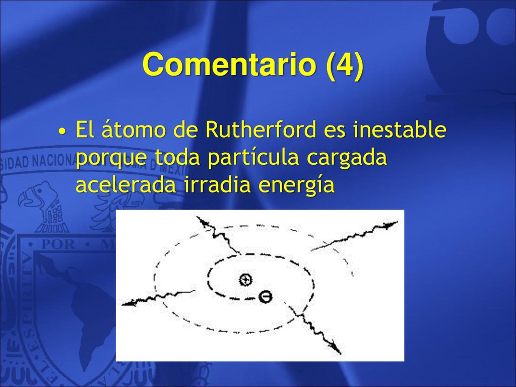 Comentario (4) El átomo de Rutherford es inestable porque toda partícula cargada acelerada irradia energía.