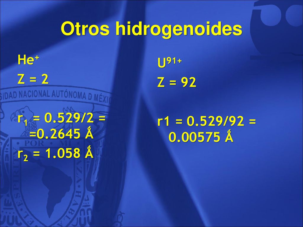 Otros hidrogenoides He+ U91+ Z = 2 Z = 92 r1 = 0.529/2 = = Ǻ