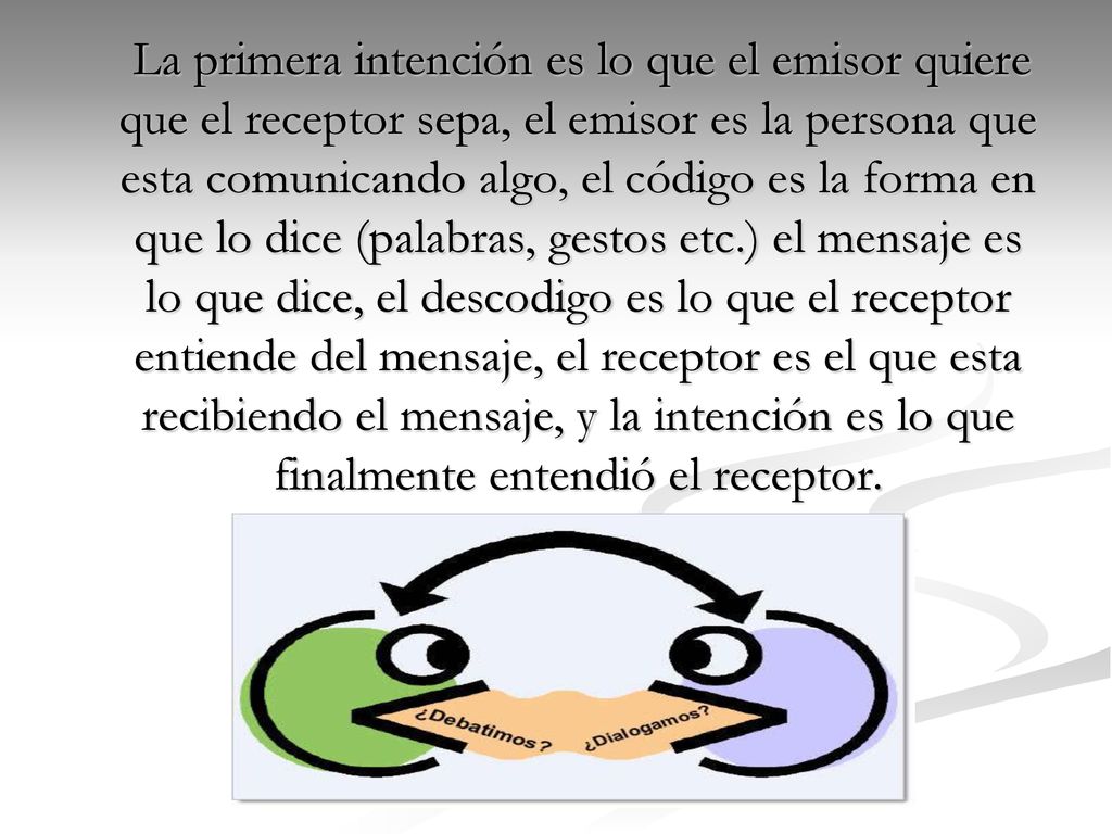 La primera intención es lo que el emisor quiere que el receptor sepa, el emisor es la persona que esta comunicando algo, el código es la forma en que lo dice (palabras, gestos etc.) el mensaje es lo que dice, el descodigo es lo que el receptor entiende del mensaje, el receptor es el que esta recibiendo el mensaje, y la intención es lo que finalmente entendió el receptor.